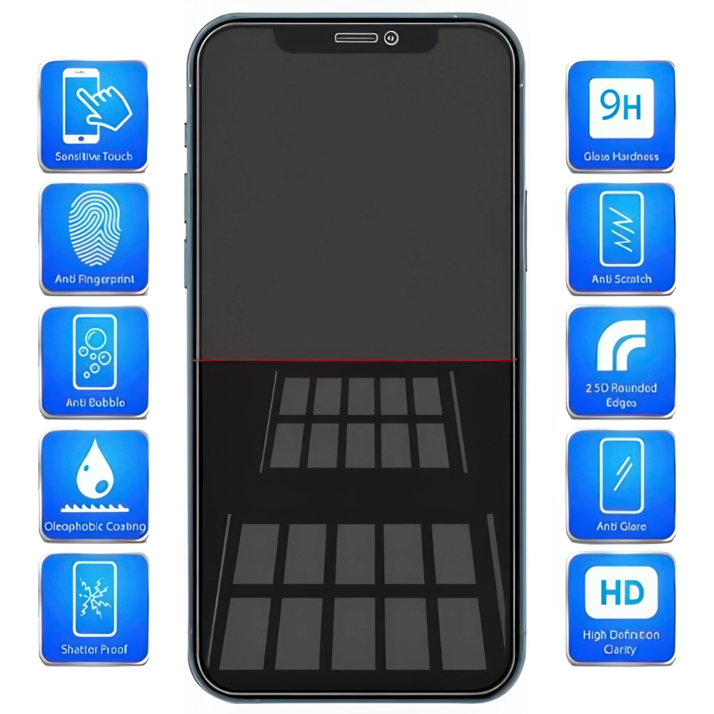 Folii de protectie Google cu Auto-Regenerare